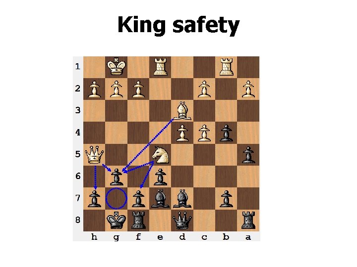 King safety 