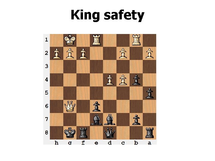 King safety 