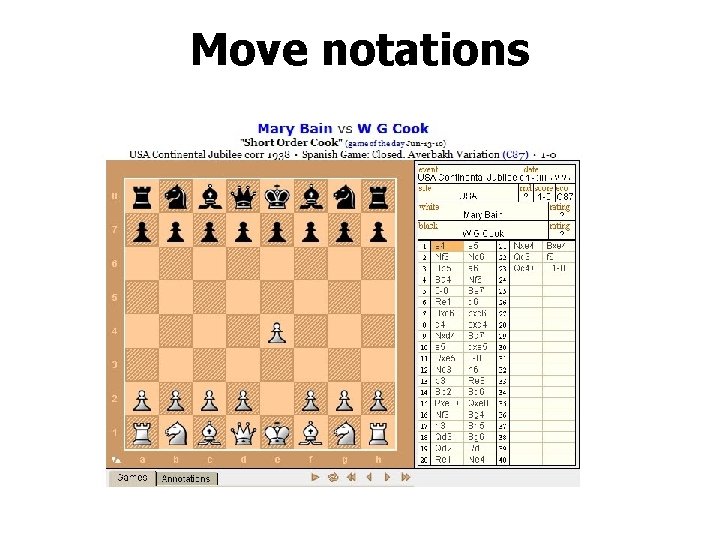 Move notations 