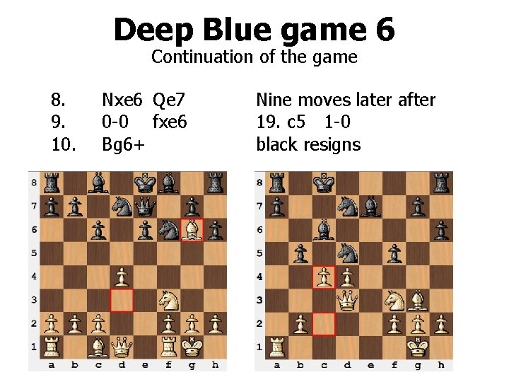 Deep Blue game 6 Continuation of the game 8. 9. 10. Nxe 6 Qe