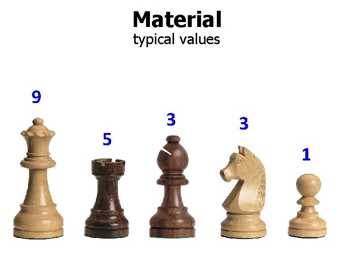 Material typical values 9 5 3 3 1 