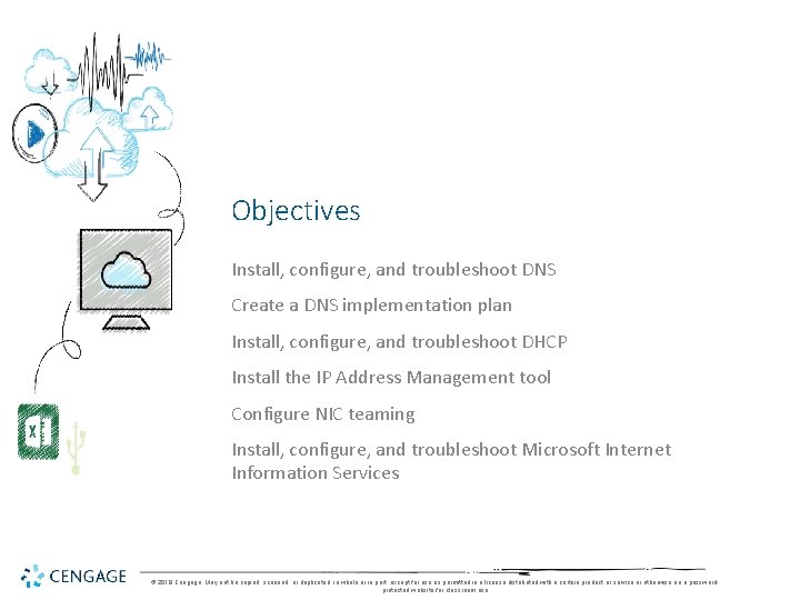 Objectives Install, configure, and troubleshoot DNS Create a DNS implementation plan Install, configure, and