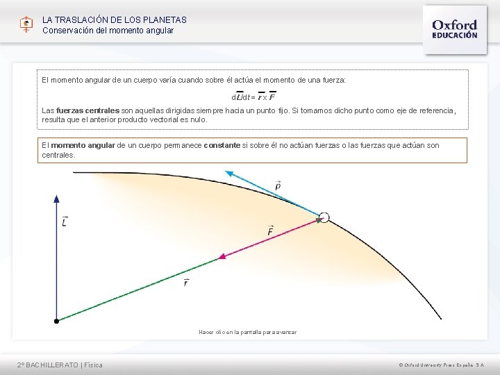 LA TRASLACIÓN DE LOS PLANETAS Conservación del momento angular El momento angular de un