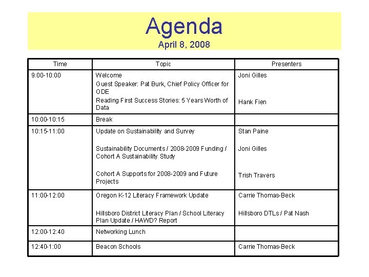 Agenda April 8, 2008 Time 9: 00 -10: 00 Topic Welcome Guest Speaker: Pat