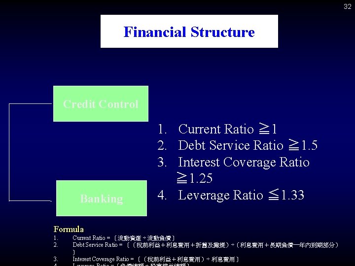 32 Financial Structure Credit Control Banking 1. Current Ratio ≧ 1 2. Debt Service