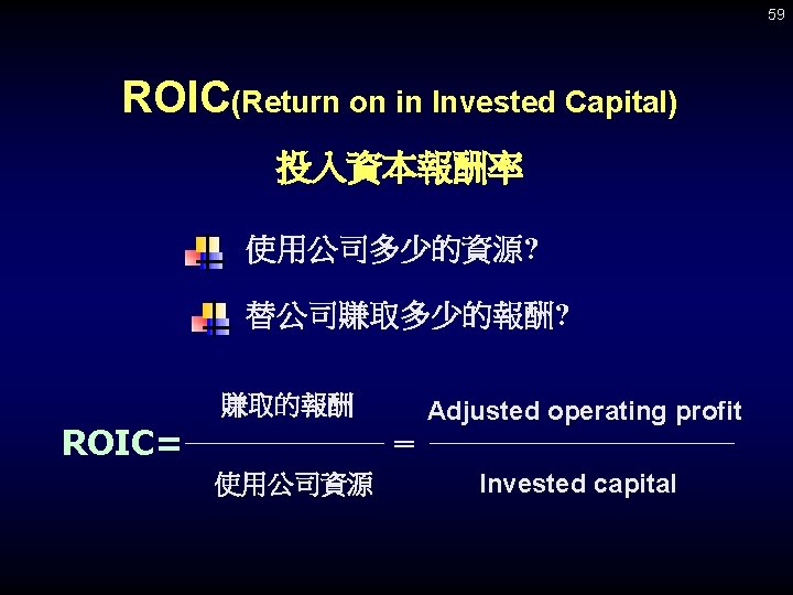 59 ROIC(Return on in Invested Capital) 投入資本報酬率 使用公司多少的資源? 替公司賺取多少的報酬? 賺取的報酬 ROIC= Adjusted operating profit