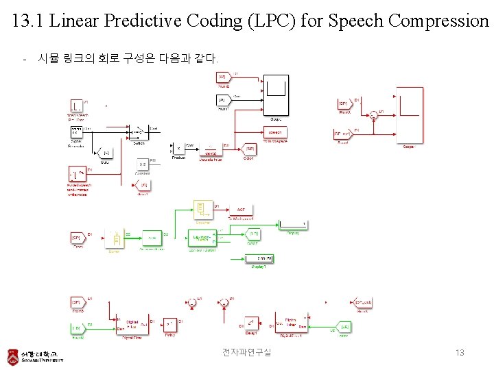 13. 1 Linear Predictive Coding (LPC) for Speech Compression - 시뮬 링크의 회로 구성은
