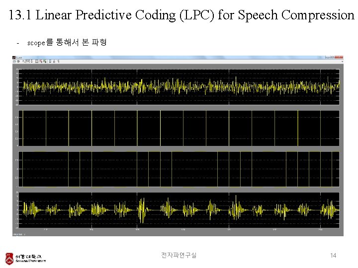13. 1 Linear Predictive Coding (LPC) for Speech Compression - scope를 통해서 본 파형