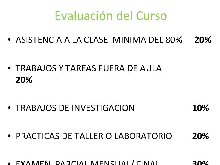 Evaluación del Curso • ASISTENCIA A LA CLASE MINIMA DEL 80% 20% • TRABAJOS Evaluación del Curso • ASISTENCIA A LA CLASE MINIMA DEL 80% 20% • TRABAJOS