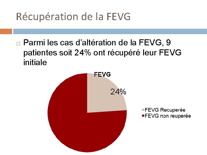 Récupération de la FEVG � Parmi les cas d’altération de la FEVG, 9 patientes