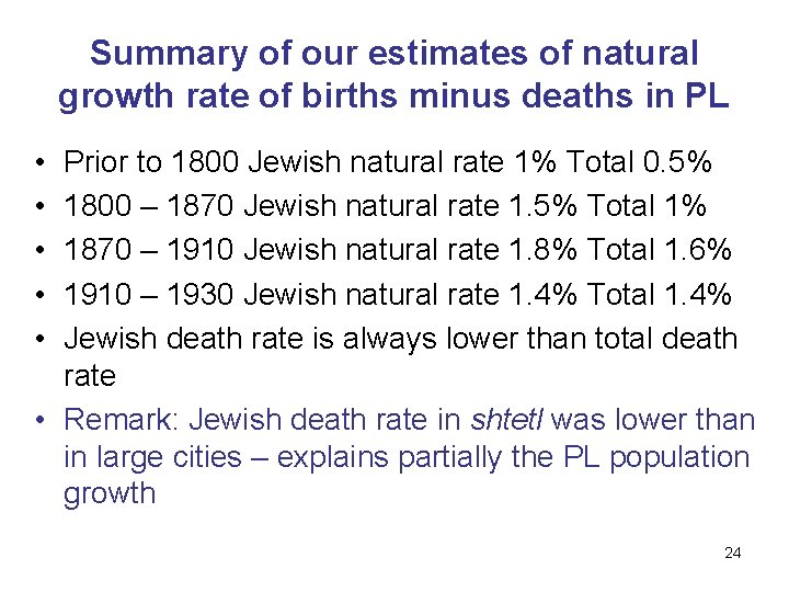 Summary of our estimates of natural growth rate of births minus deaths in PL