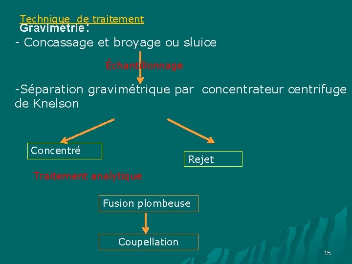 Technique de traitement Gravimétrie: - Concassage et broyage ou sluice Échantillonnage -Séparation gravimétrique par