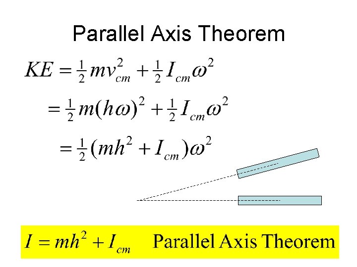 Parallel Axis Theorem 