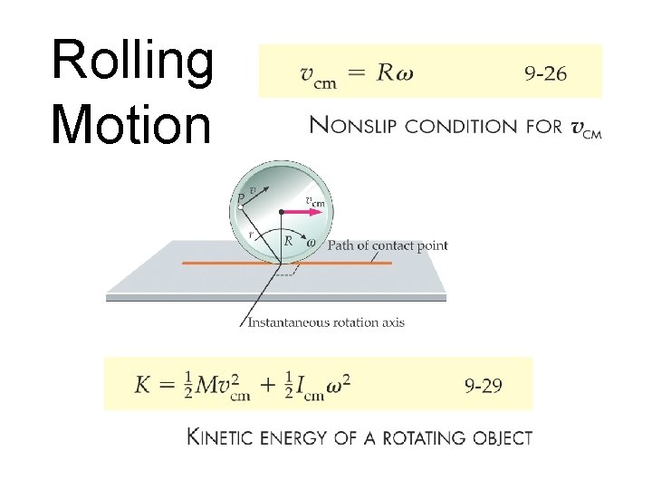 Rolling Motion 