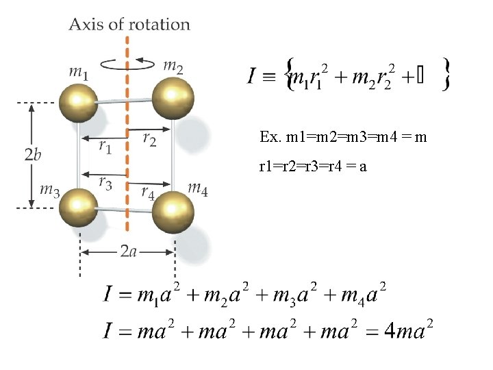 Ex. m 1=m 2=m 3=m 4 = m r 1=r 2=r 3=r 4 =