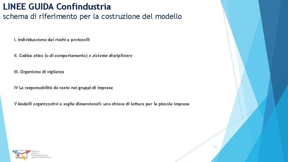 LINEE GUIDA Confindustria schema di riferimento per la costruzione del modello I. Individuazione dei