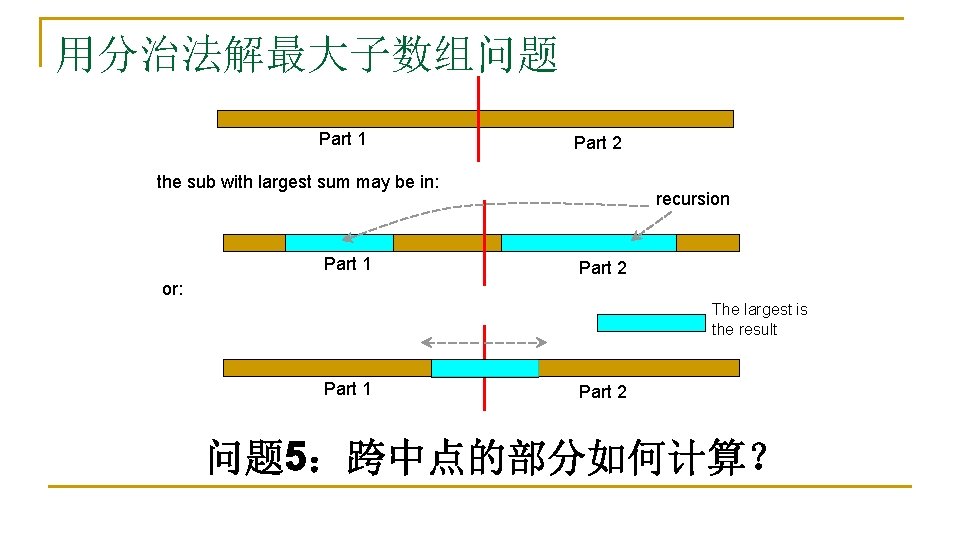 用分治法解最大子数组问题 Part 1 Part 2 the sub with largest sum may be in: Part