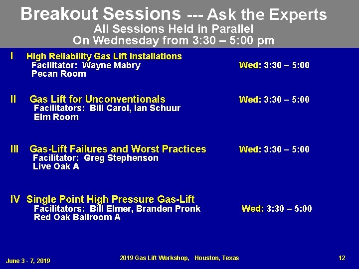 Breakout Sessions --- Ask the Experts All Sessions Held in Parallel On Wednesday from