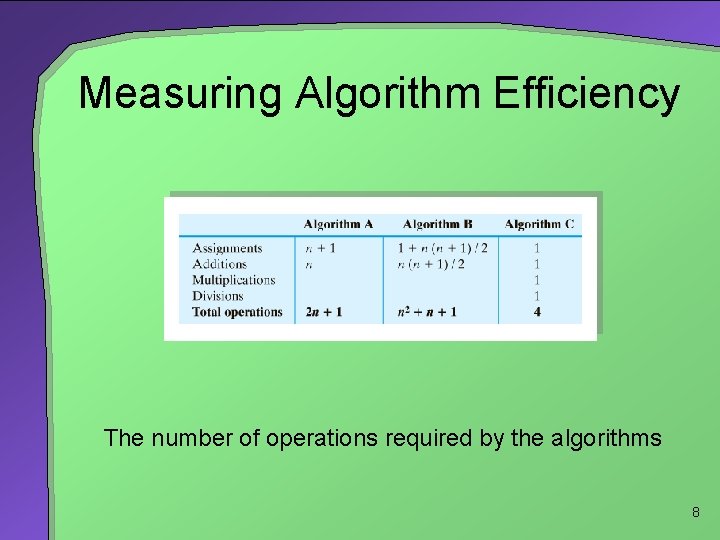 Measuring Algorithm Efficiency The number of operations required by the algorithms 8 