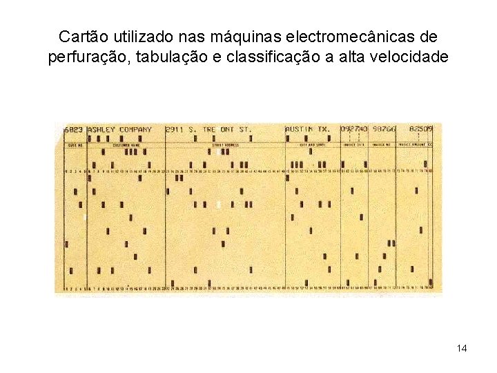 Cartão utilizado nas máquinas electromecânicas de perfuração, tabulação e classificação a alta velocidade 14