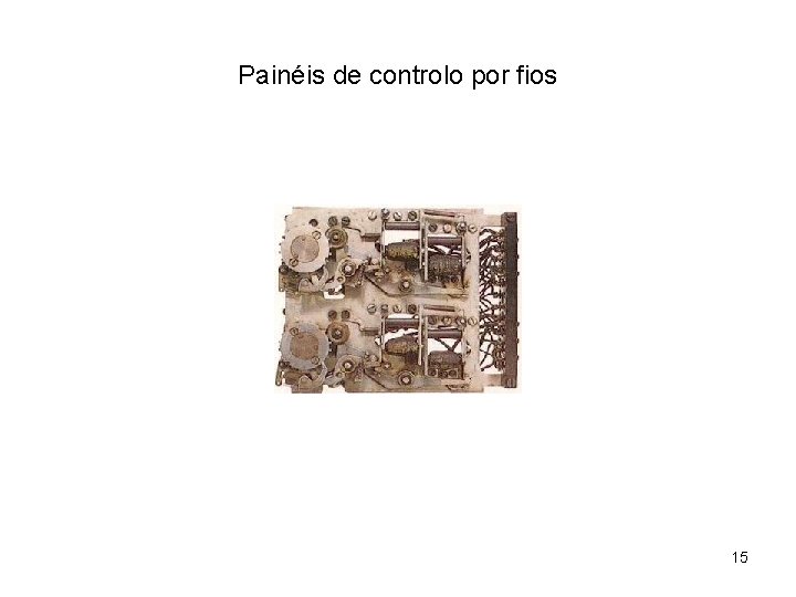 Painéis de controlo por fios 15 