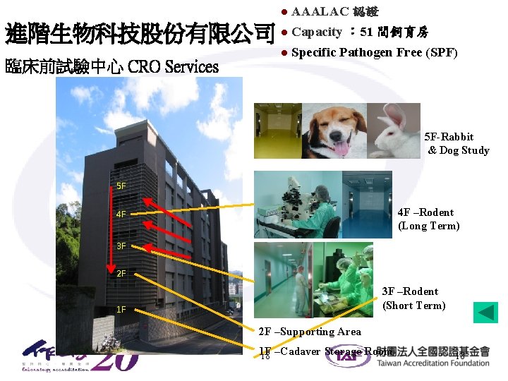 l AAALAC 認證 進階生物科技股份有限公司 l Capacity ： 51 間飼育房 臨床前試驗中心 CRO Services l Specific