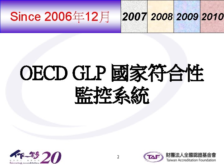 Since 2006年 12月 2007 2008 2009 2010 OECD GLP 國家符合性 監控系統 2 