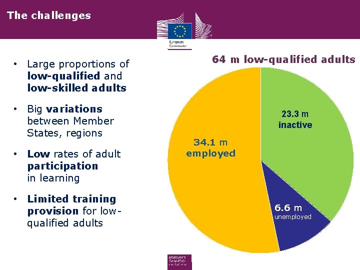 The challenges • Large proportions of low-qualified and low-skilled adults • Big variations between The challenges • Large proportions of low-qualified and low-skilled adults • Big variations between
