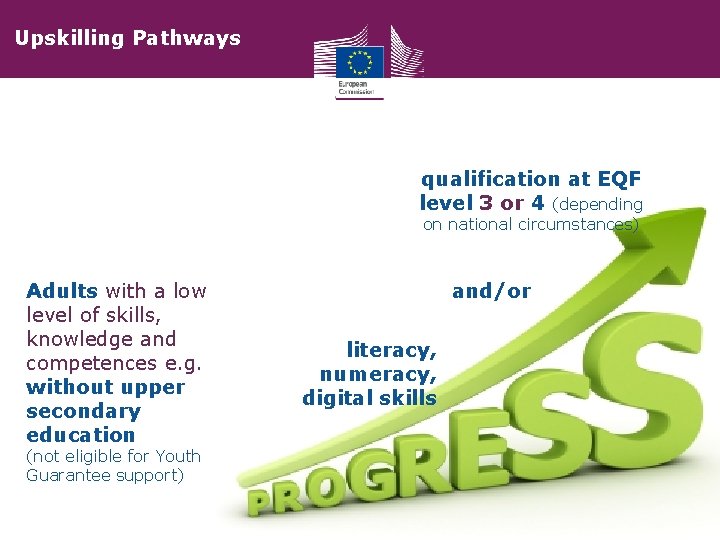 Upskilling Pathways qualification at EQF level 3 or 4 (depending on national circumstances) Adults Upskilling Pathways qualification at EQF level 3 or 4 (depending on national circumstances) Adults
