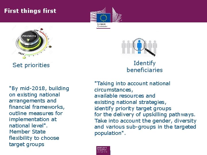 First things first Set priorities "By mid-2018, building on existing national arrangements and financial First things first Set priorities "By mid-2018, building on existing national arrangements and financial