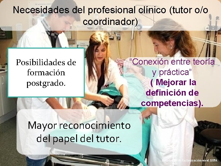 Necesidades del profesional clínico (tutor o/o coordinador) Posibilidades de formación postgrado. “Conexión entre teoría