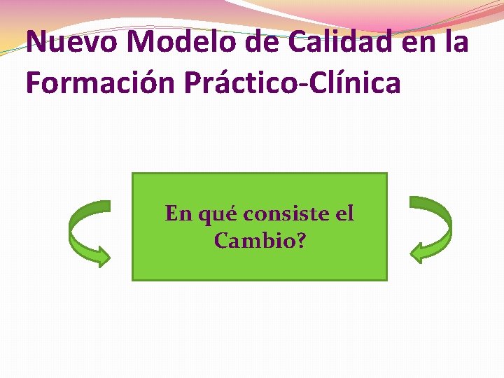 Nuevo Modelo de Calidad en la Formación Práctico-Clínica En qué consiste el Cambio? 