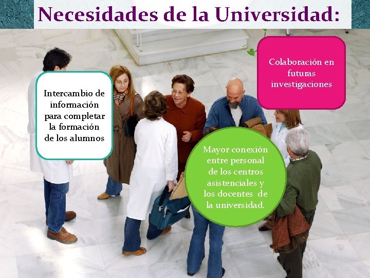 Necesidades de la Universidad: “Poner en el mercado y a Intercambio dela sociedad disposición