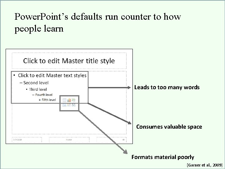 Power. Point’s defaults run counter to how people learn Leads to too many words