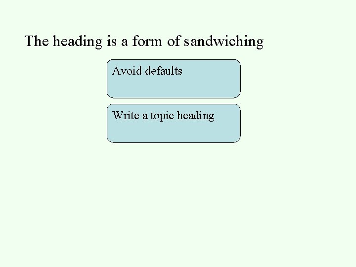 The heading is a form of sandwiching Avoid defaults Write a topic heading 