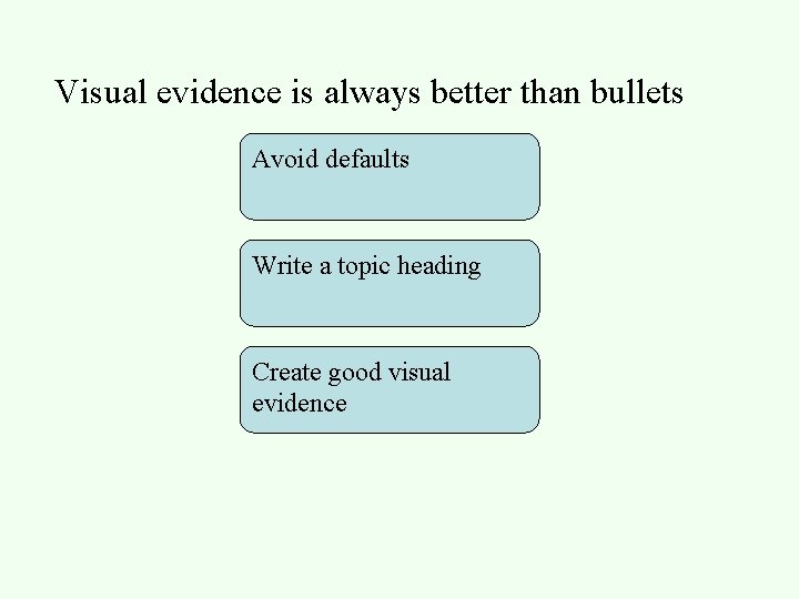 Visual evidence is always better than bullets Avoid defaults Write a topic heading Create