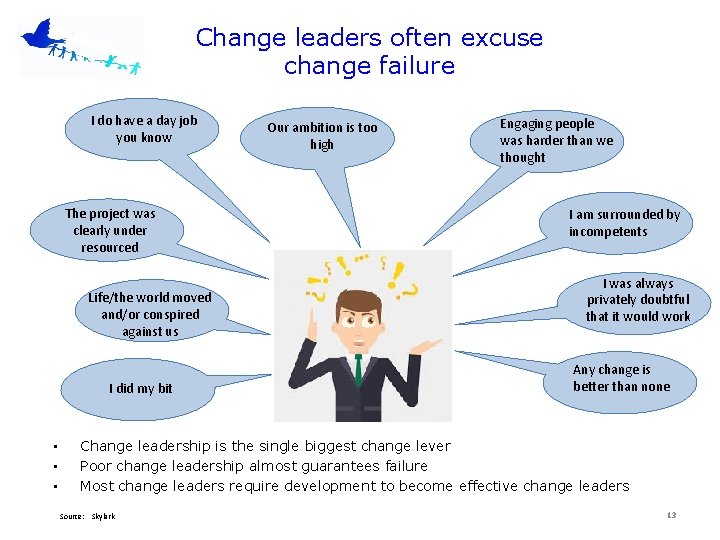 Change leaders often excuse change failure I do have a day job you know