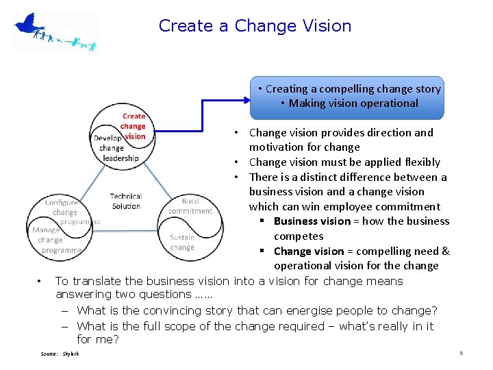 Create a Change Vision • Creating a compelling change story • Making vision operational