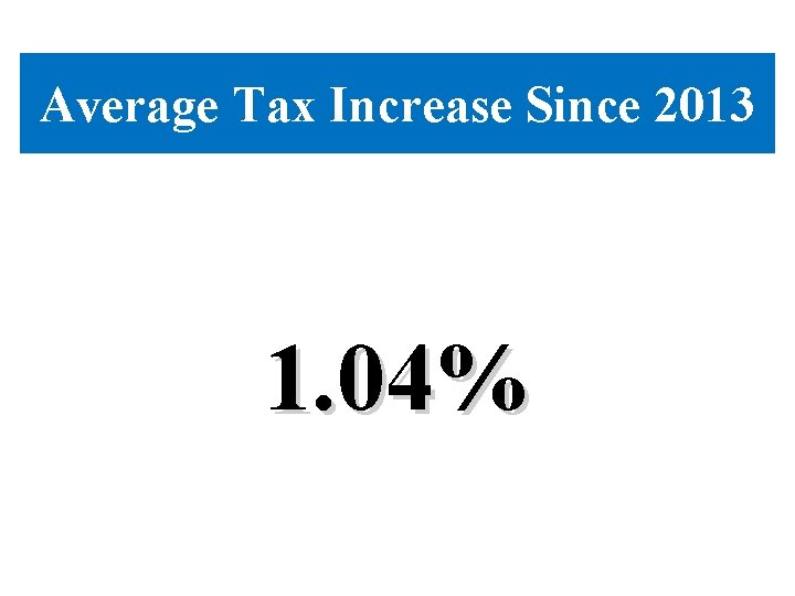 Average Tax Increase Since 2013 1. 04% 