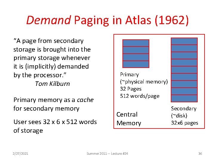 Demand Paging in Atlas (1962) “A page from secondary storage is brought into the