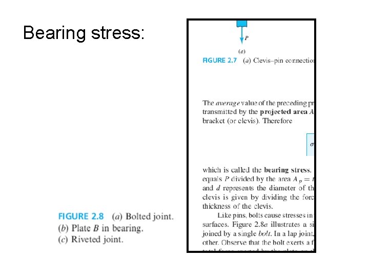 Bearing stress: Bearing stress: