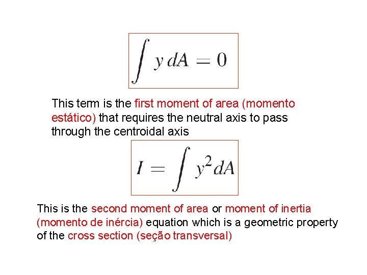 This term is the first moment of area (momento estático) that requires the neutral This term is the first moment of area (momento estático) that requires the neutral