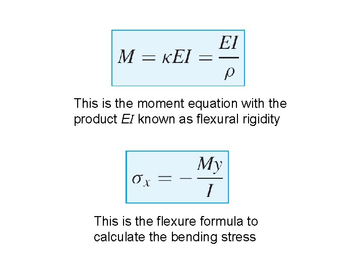 This is the moment equation with the product EI known as flexural rigidity This This is the moment equation with the product EI known as flexural rigidity This