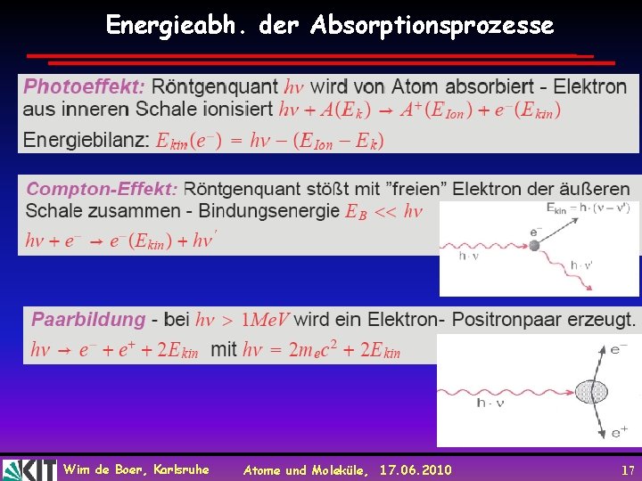 Energieabh. der Absorptionsprozesse Wim de Boer, Karlsruhe Atome und Moleküle, 17. 06. 2010 17