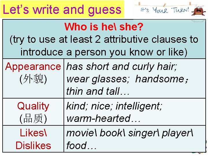 Let’s write and guess Who is he she? (try to use at least 2 Let’s write and guess Who is he she? (try to use at least 2