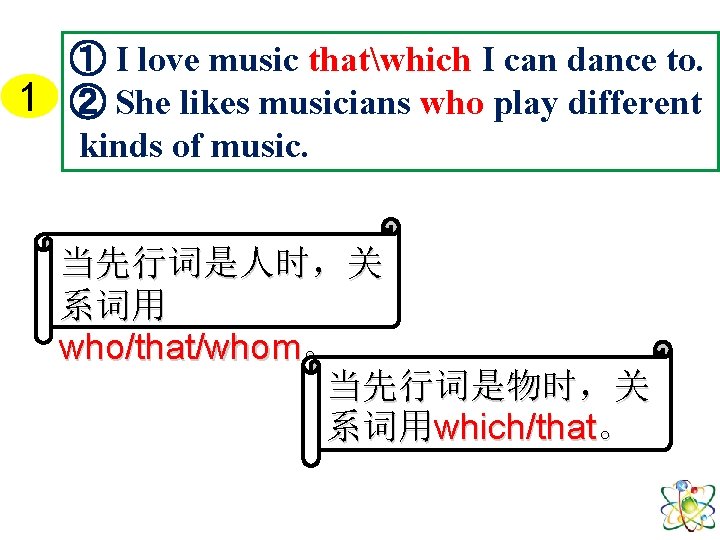 ① I love music thatwhich I can dance to. 1 ② She likes musicians ① I love music thatwhich I can dance to. 1 ② She likes musicians