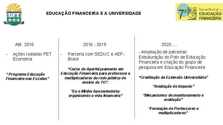 EDUCAÇÃO FINANCEIRA E A UNIVERSIDADE 2016 - 2019 Até 2016 - Ações isoladas PET