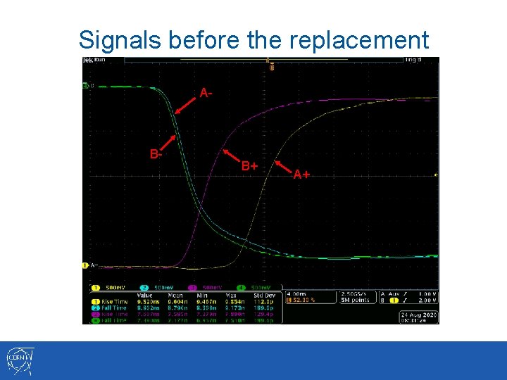 Signals before the replacement A- B- B+ A+ 