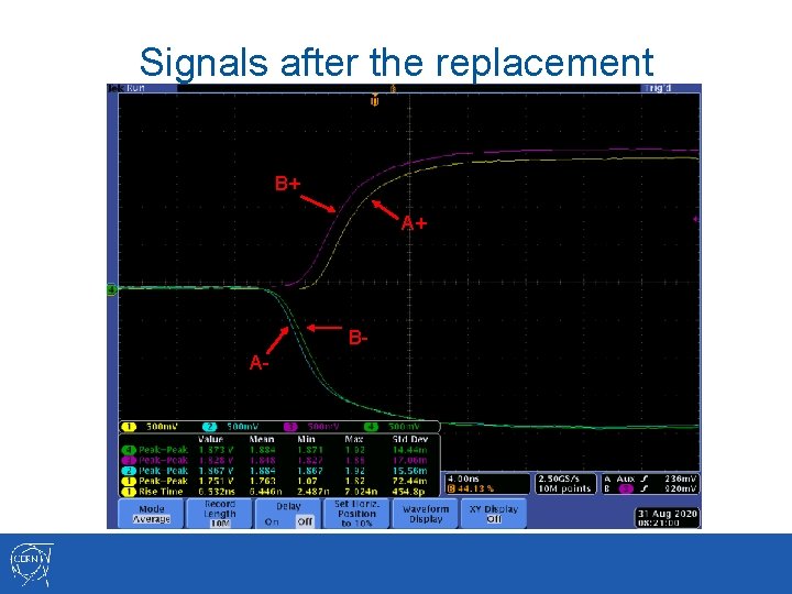 Signals after the replacement B+ A+ BA- 