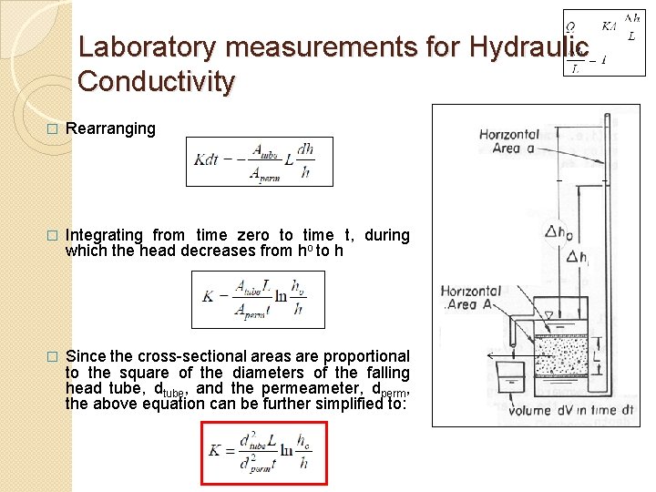Laboratory measurements for Hydraulic Conductivity � Rearranging � Integrating from time zero to time